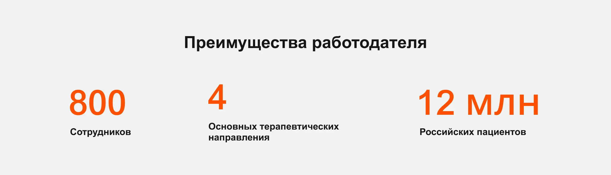 Преимущества работодателя
