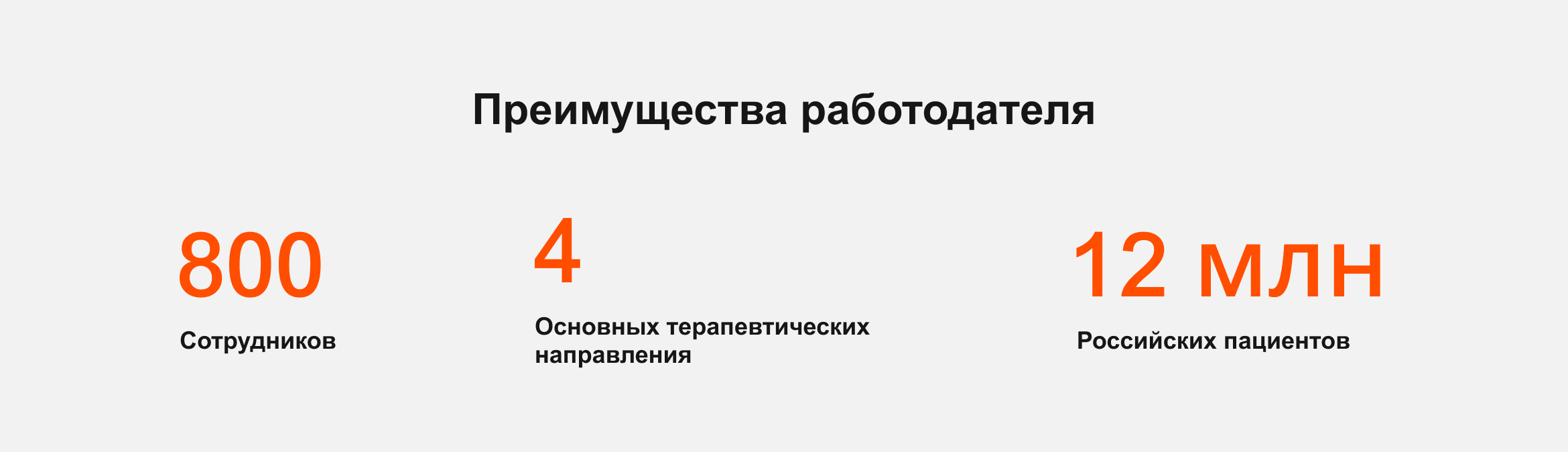Преимущества работодателя